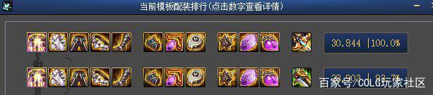 2020年dnf公益服发布网(最新版本介绍与玩法攻略) 2020年dnf公益服发布网(最新版本介绍与玩法攻略)