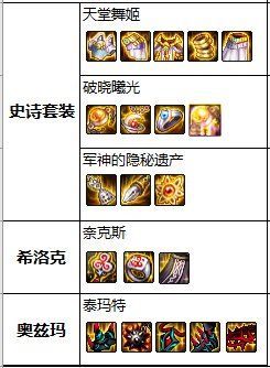 2021地下城私服公益服发布网（dnf公
