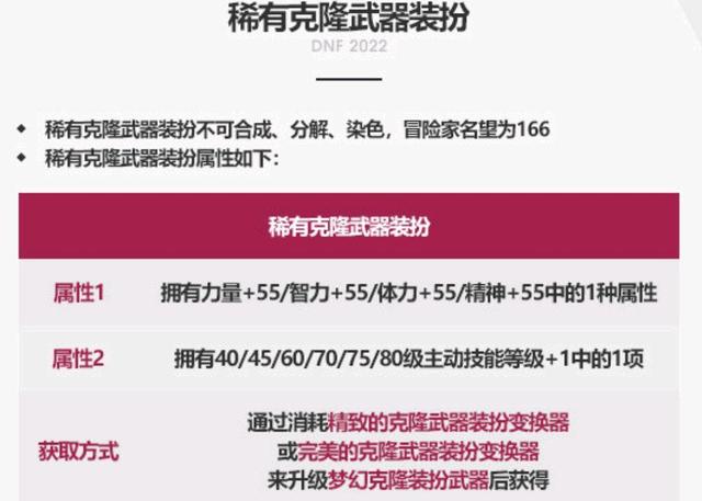 DNF发布网也能联机吗 DNF发布网也能联机吗