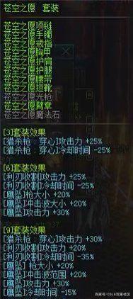 2021最新dnf公益服发布网开服(dnf公益服发布网服务器在哪买) 2021最新dnf公益服发布网开服(dnf公益服发布网服务器在哪买)