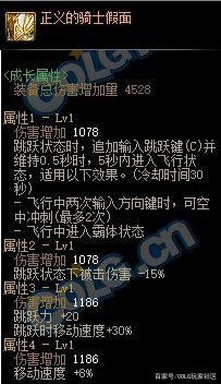 2021DNF发布网100私服哪个最火 2021DNF发布网100私服哪个最火