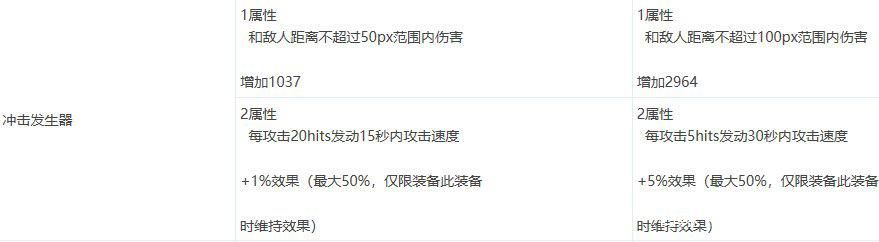 2022新开dnf公益服发布网推荐,最新dnf公益服发布网开服时间 2022新开dnf公益服发布网推荐,最新dnf公益服发布网开服时间