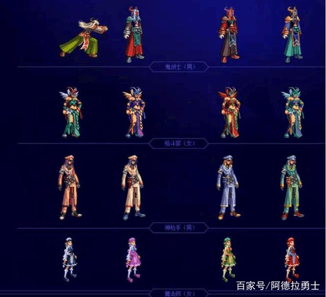 2021DNF发布网100私服哪个最火 2021DNF发布网100私服哪个最火
