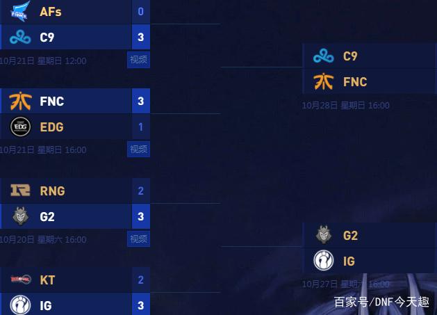 DNF发布网端游