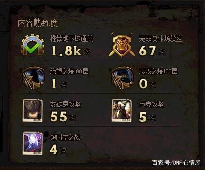 三界DNF发布网(转服三界只有500) 三界DNF发布网(转服三界只有500)