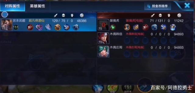 <strong>dnf100级龙袍私服公益服发布网攻略,</strong>