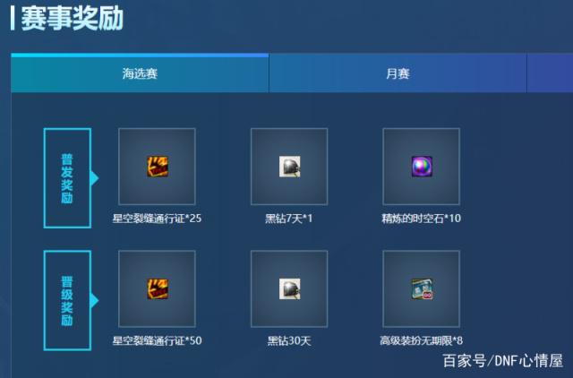 2022年dnf公益服发布网辅助有哪些好用的工具可以提供?(含下载链接) 2022年dnf公益服发布网辅助有哪些好用的工具可以提供?(含下载链接)