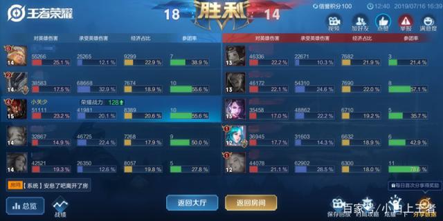 228DNF发布网与勇士私服 228DNF发布网与勇士私服