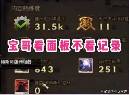 25dnf公益服发布网站(25dnf公益服发布网站推荐) 25dnf公益服发布网站(25dnf公益服发布网站推荐)