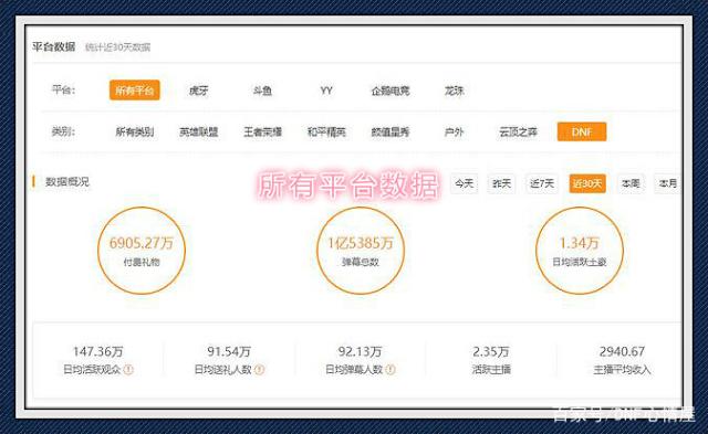 DNF发布网虚拟机卡(dnf在虚拟机里如何设置才不卡) DNF发布网虚拟机卡(dnf在虚拟机里如何设置才不卡)