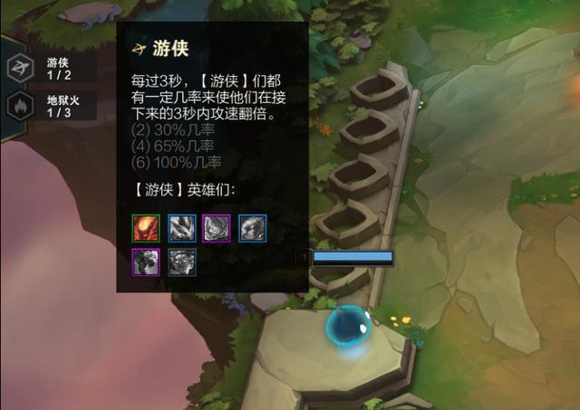 DNF发布网的私服是什么 DNF发布网的私服是什么