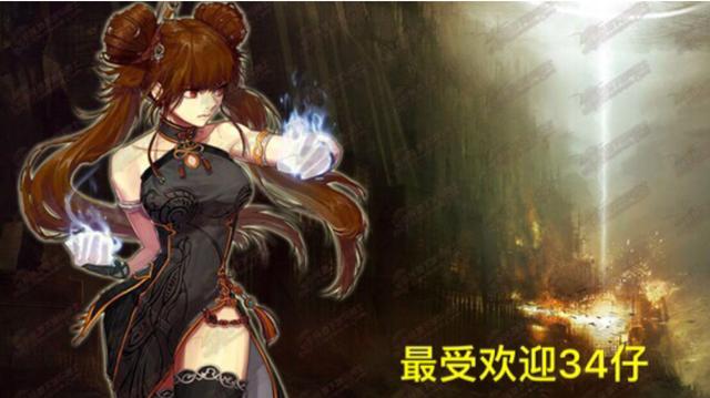 2021dnf最新公益服发布网(最新版本的dnf公益服发布网推荐) 2021dnf最新公益服发布网(最新版本的dnf公益服发布网推荐)