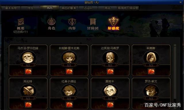 什么DNF发布网人最多