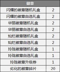 DNF发布网也能联机吗 DNF发布网也能联机吗