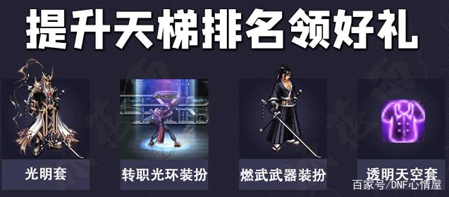 人气最旺的DNF发布网70版本免费（dn