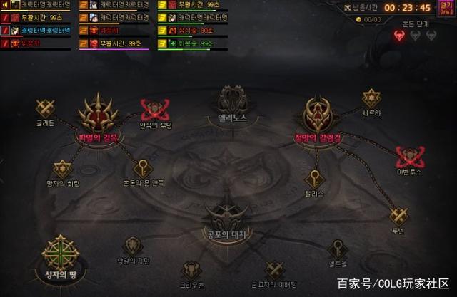 分享g神DNF发布网通用(DNF发布网神话工作服) 分享g神DNF发布网通用(DNF发布网神话工作服)