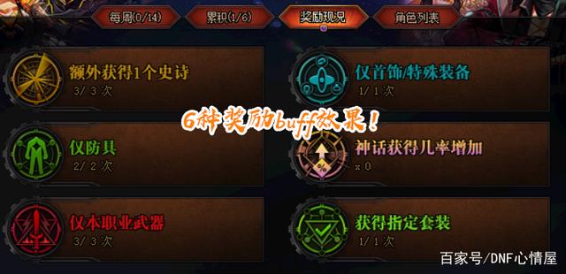 2021年DNF发布网95级版本私服(DNF发布网95级版本什么时候开放的) 2021年DNF发布网95级版本私服(DNF发布网95级版本什么时候开放的)