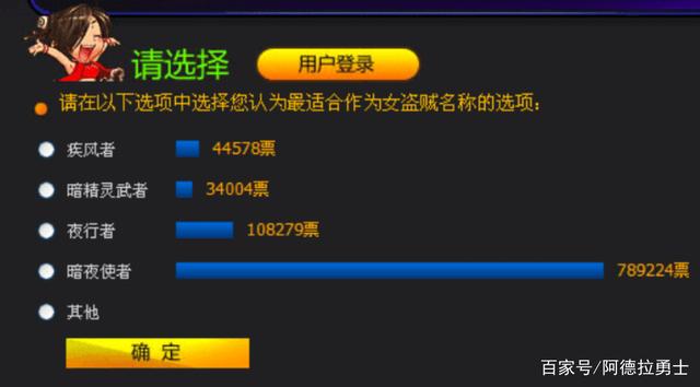DNF发布网混沌之奥兹玛代码(dnf混沌之奥兹玛在哪) DNF发布网混沌之奥兹玛代码(dnf混沌之奥兹玛在哪)