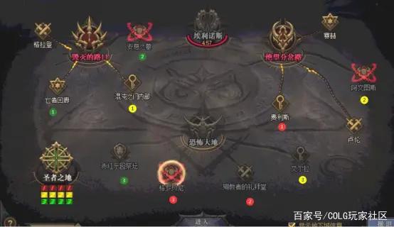 2021DNF发布网100级哪个最火(2021DNF发布网100级版本强势职业) 2021DNF发布网100级哪个最火(2021DNF发布网100级版本强势职业)